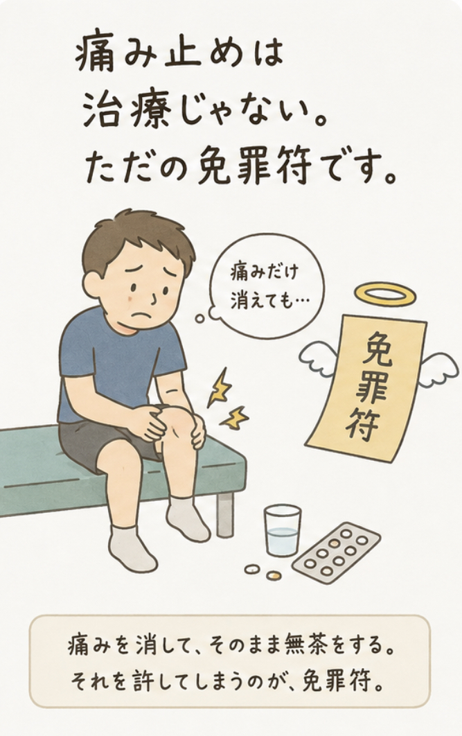 膝の痛みと痛み止め、鍼灸による痛みのコントロールと機能改善